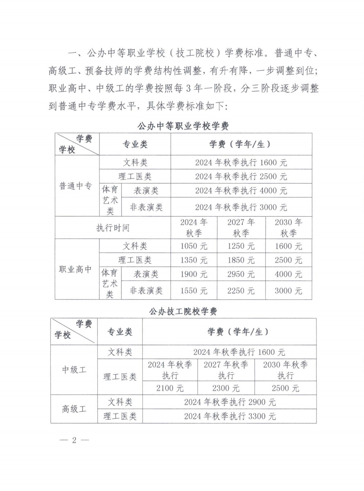 学费标准及有关事项的通知关于调整公办中等职业学校(技工院校)